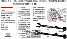 汽车后轮外倾角多少度(汽车后轮外倾角，度数解析与重要性)