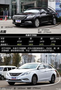 汽车轴距一般多少(汽车轴距的常见尺寸与重要性)