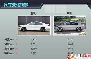 汽车轴距一般多少(汽车轴距的常见尺寸与重要性)