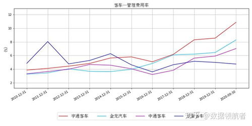 吉利汽车股票估值是多少(吉利汽车股票估值分析)
