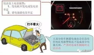 汽车电池冬天需要多少度(汽车电池在冬季的适宜温度需求)