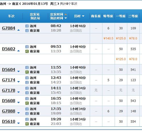 东至到池州汽车有多少班(东至至池州汽车班次详解)