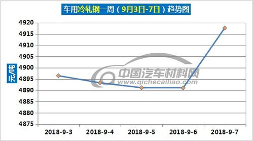 南昌汽车到深圳多少钱(南昌汽车到深圳的票价及费用分析)