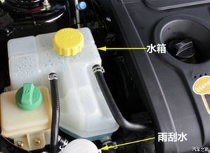 汽车水箱多少度算高水(汽车水箱温度,多少度算高水温? 汽车水箱多少度算高水(汽车水箱温度,多少度算高水温?