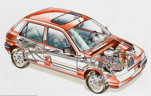 汽车行驶中阻力大小多少(汽车行驶中的阻力大小解析)