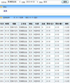无为到舟山汽车多少钱(无为至舟山汽车票价及出行指南)