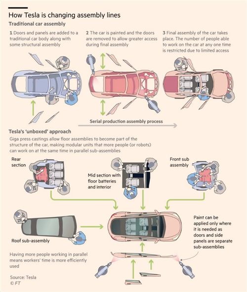 汽车注销气瓶多少钱(汽车注销气瓶费用解析) 汽车注销气瓶多少钱(汽车注销气瓶费用解析)