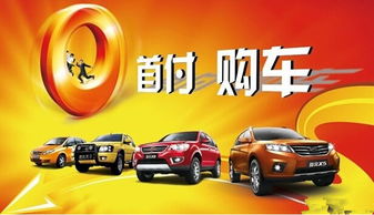 中配汽车贷款首付多少(中配汽车贷款首付多少？购车新选择，轻松驾驭未来)