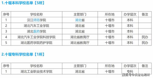 常德市汽车学校费用多少(揭秘常德市汽车学校费用,一文读懂学费与价值) 常德市汽车学校费用多少(揭秘常德市汽车学校费用,一文读懂学费与价值)
