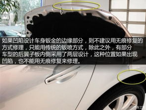 汽车右前凹陷修复多少钱(汽车右前凹陷修复的价位解析)