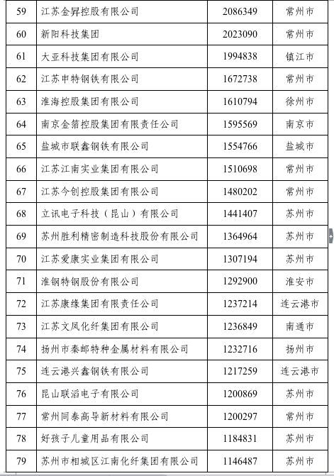 靖江到泰兴汽车多少钱(靖江至泰兴汽车票价一览) 靖江到泰兴汽车多少钱(靖江至泰兴汽车票价一览)