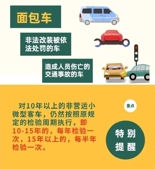 汽车两年免检费用多少(汽车两年免检费用详解)