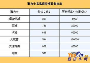 福州汽车到潍坊多少钱(福州至潍坊汽车票价及旅行费用分析) 福州汽车到潍坊多少钱(福州至潍坊汽车票价及旅行费用分析)