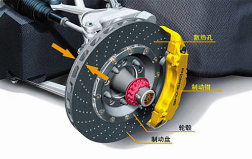 汽车脚踏板电机寿命多少(汽车脚踏板电机寿命解析)