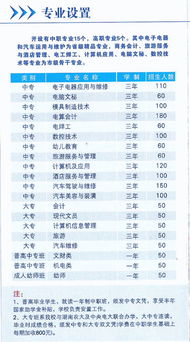 湘潭市汽车美容学费多少(湘潭市汽车美容学费概览)