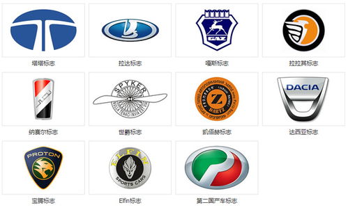 汽车标志玩具多少钱(汽车标志玩具的价格解析)