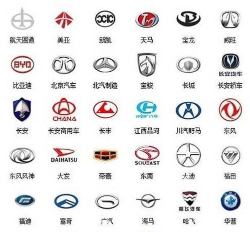 汽车标志玩具多少钱(汽车标志玩具的价格解析)