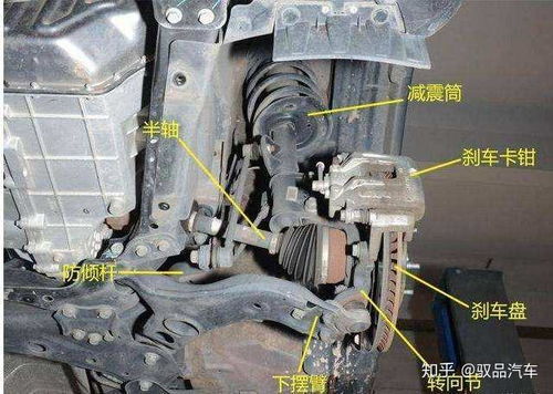 汽车底盘进水高度多少(汽车底盘进水高度解析)