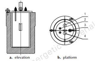 汽车铝热挤压压力多少(汽车铝热挤压工艺中压力的探究)