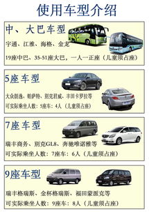 正安到重庆有多少班汽车(正安至重庆汽车班次详解)