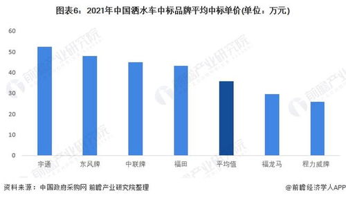 在中国现在有多少辆汽车(中国汽车数量现状探析)