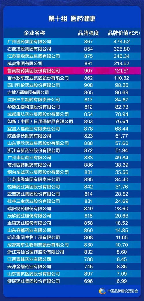 苏宁汽车支架价格是多少(揭秘苏宁汽车支架价格，市场分析、品牌对比与购买建议)