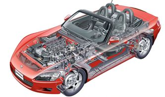 汽车油底壳离地间隙多少(汽车油底壳离地间隙的测量与重要性)