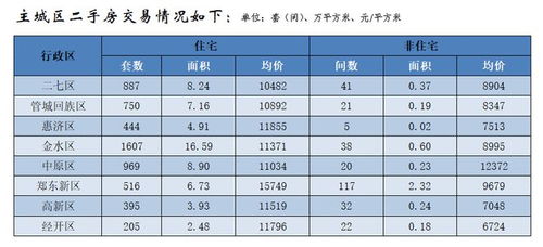睢县到郑州汽车价格多少(睢县至郑州汽车票价一览)