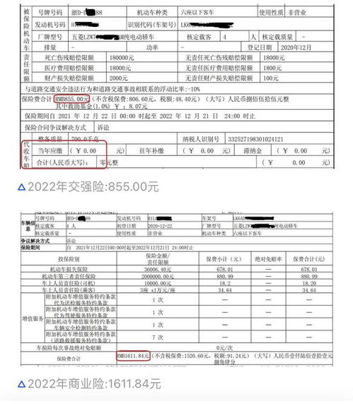 汽车保险的保费是多少(汽车保险保费解析，费用如何确定？