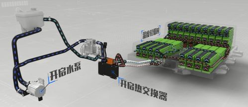 小汽车的电池是多少w(小汽车电池功率解析，电池容量与瓦数关系)