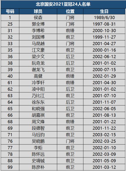 北京闪送汽车单里程多少(北京闪送汽车单里程详解)