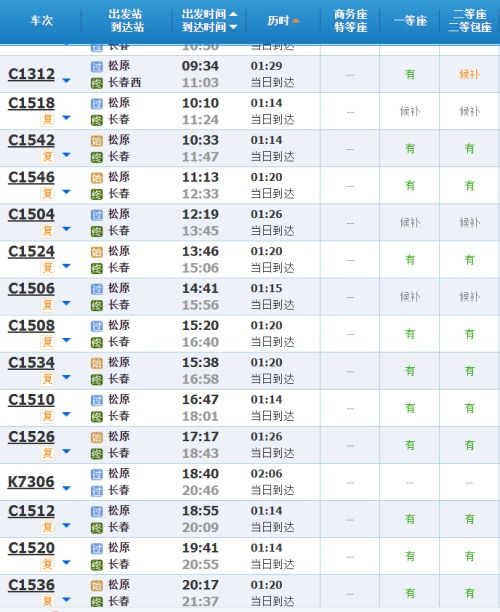 桦甸到长春汽车多少钱(桦甸至长春汽车票价解析)