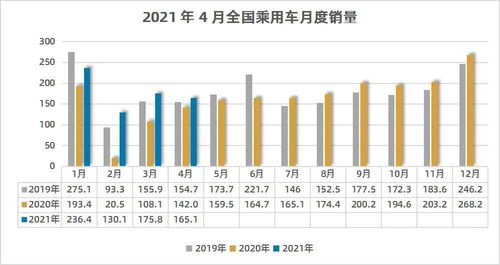 汽车折扣4个点是多少(汽车折扣4个点解析)