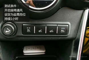 汽车仪表盘费电多少(汽车仪表盘耗电量的深度解析)