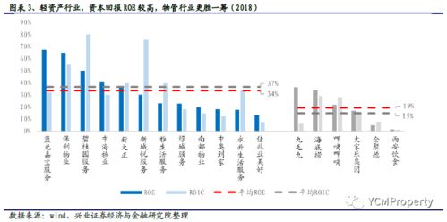 汽车人力成本占比多少(汽车行业人力成本占比深度解析)