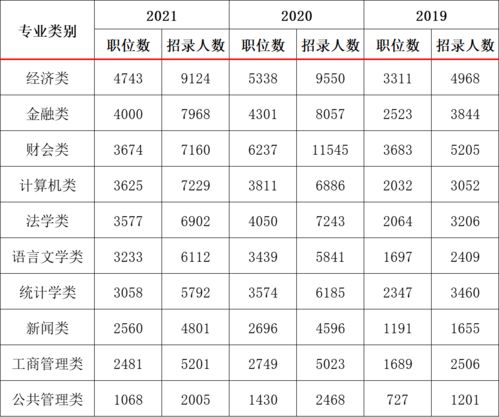 正宁到韩城多少钱汽车(正宁至韩城汽车票价及行程指南)