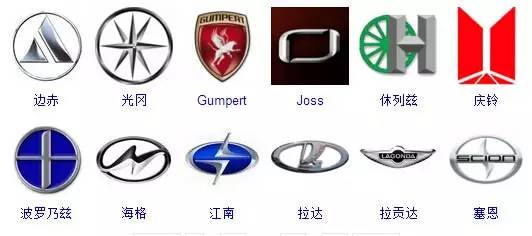 共有多少种汽车标志图片(汽车标志图片的种类与多样性)