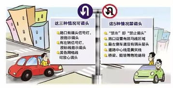 城市道汽车逆行扣多少分(城市交通中汽车逆行的扣分规定)