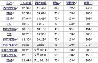 长沙到娄底汽车多少钱(长沙至娄底汽车票价解析)