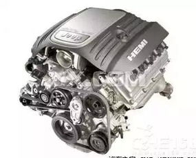 汽车有多少种发动机(汽车发动机种类概述)