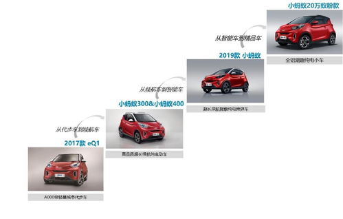 奇瑞汽车总部电话多少号(奇瑞汽车总部电话号码详解)