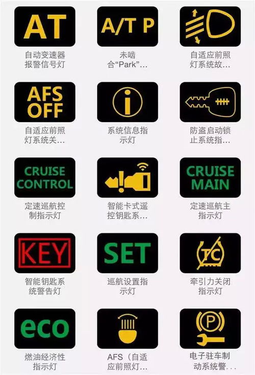 汽车空调多少转最省油(汽车空调转速与油耗的秘密，多少转最省油？