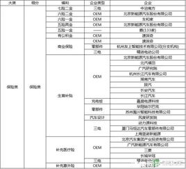 卖汽车的行政工资多少(卖汽车行业的行政人员薪资揭秘)