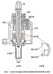 汽车助力电机电流多少a(汽车助力电机电流的解析与探讨)