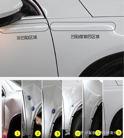 手动修复汽车凹陷多少钱(手动修复汽车凹陷的价位解析)