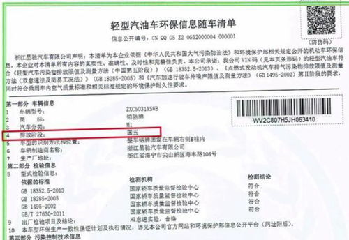 滁州汽车合格证补贴多少(滁州汽车合格证补贴政策详解)