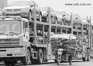 铁路运汽车要多少钱(铁路运输汽车费用解析)