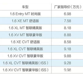 昆山到梅州汽车价格多少(昆山至梅州汽车票价及价格分析) 昆山到梅州汽车价格多少(昆山至梅州汽车票价及价格分析)