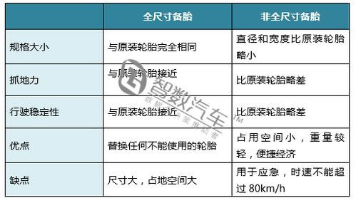 汽车车损险每年递减多少(汽车车损险递减趋势分析) 汽车车损险每年递减多少(汽车车损险递减趋势分析)