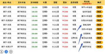 东莞到南宁汽车多少钱(东莞至南宁汽车票价详解)